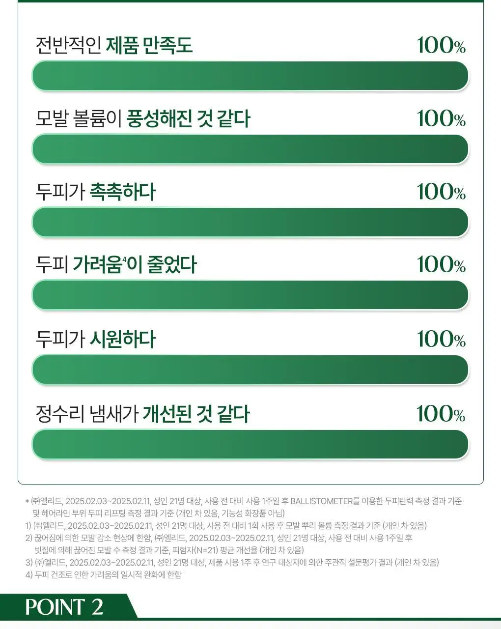 [두피 안티에이징 앰플] 클로란 퀴닌 두피 세럼 100ml 2입 기획 (NEW) 상세페이지 11